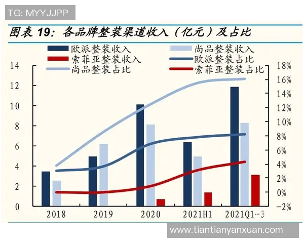 重庆篮球队与上海篮球队赛后复盘分析意识对抗与战术执行的深度探讨 重庆篮球队与上海篮球队赛后复盘分析意识对抗与战术执行的深度探讨
