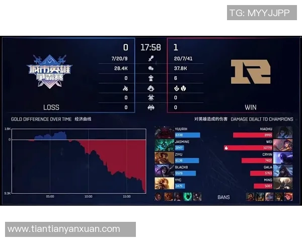 全球挑战赛分析:WE战队在心理素质方面的表现与影响探讨 全球挑战赛分析:WE战队在心理素质方面的表现与影响探讨